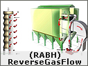 (RABH) Reverse Gas Flow