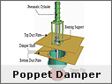 Poppet Damper