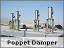 Poppet Damper