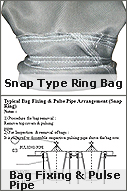 Snap Ring Bag