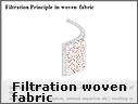 Filtration Woven Fibre